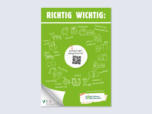 Postkarte RICHTIG WICHTIG